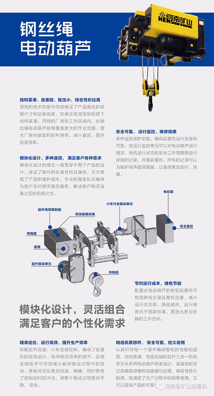 Henan Mine丨Attending 4th International Hoisting Equipment Expo Fair in ChangYuan of China