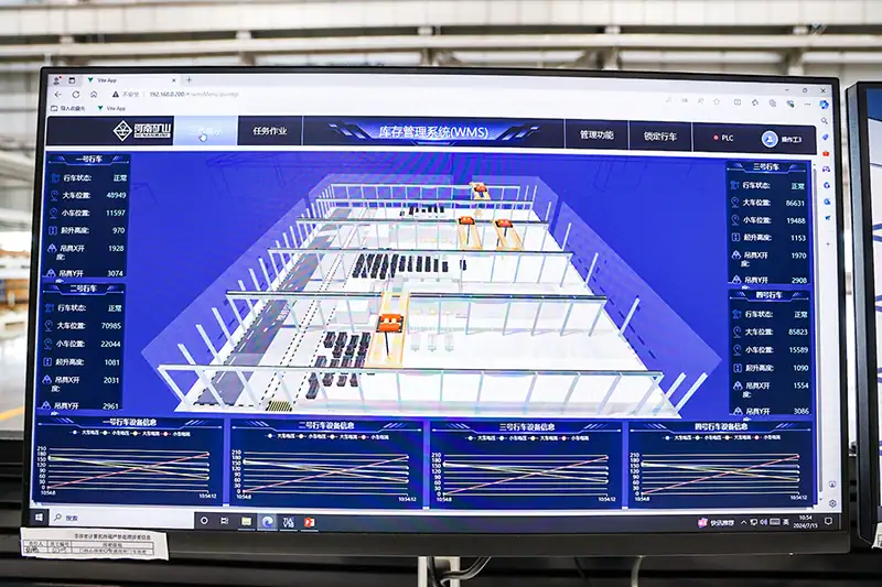 Henan Mine Crane Customizes Automated Mold Handling Cranes for a Leading Domestic Automotive Manufacturer