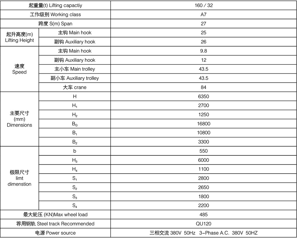 YZS Type Four Girder Ladle Crane